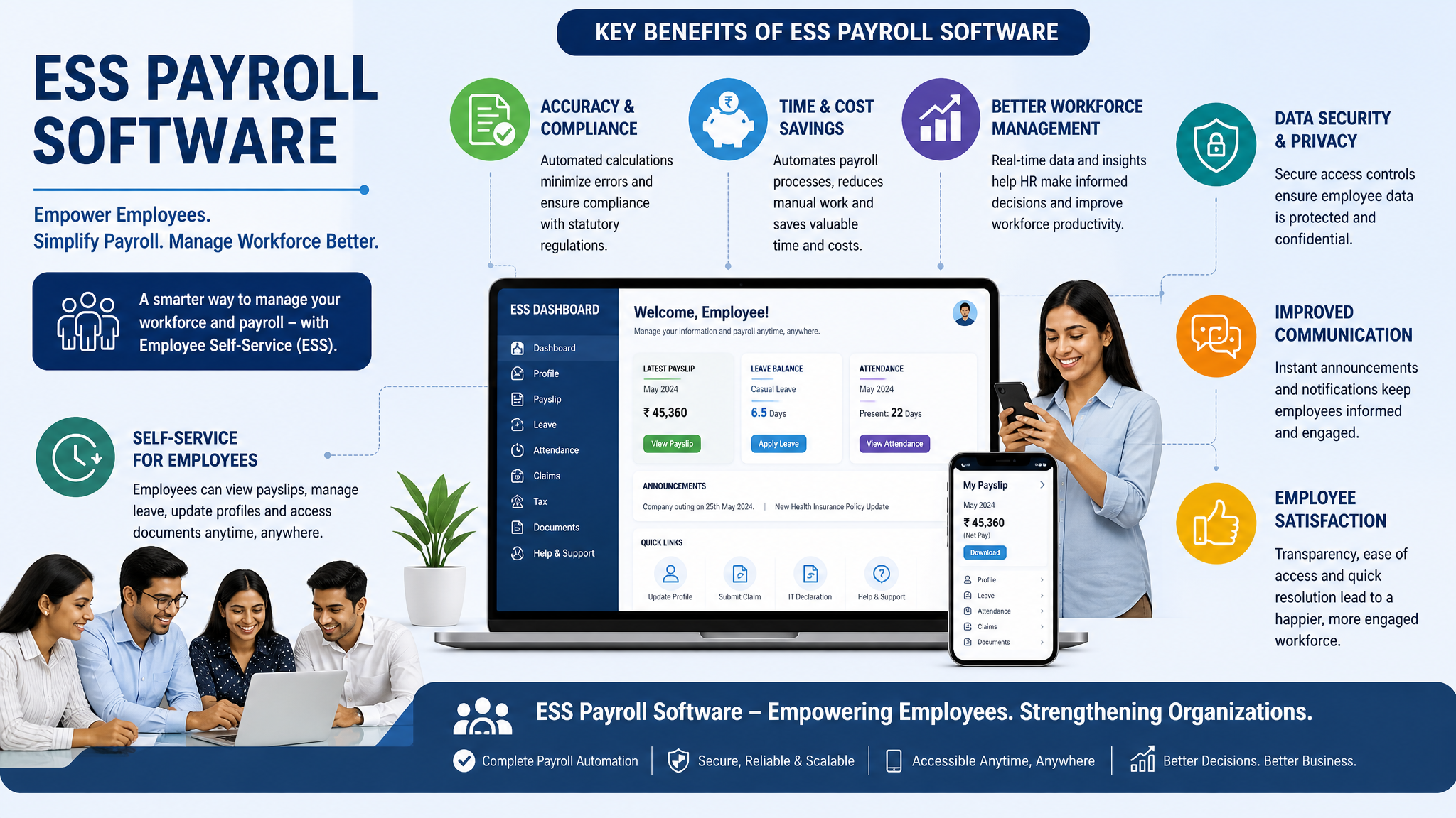 ESS payroll software