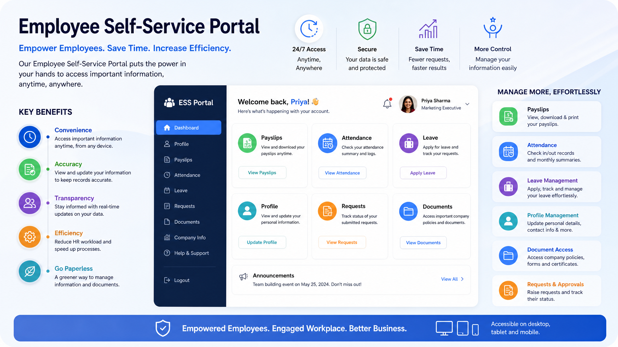 Benefits of ESS Portals